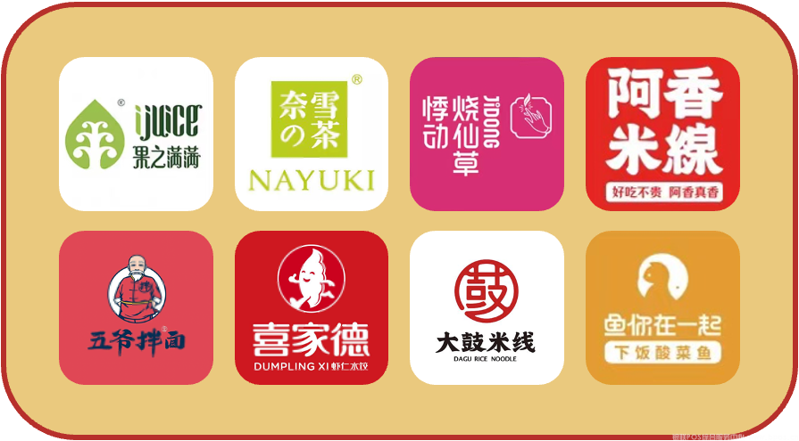 中国银联扫码点餐助力餐饮商户数字化转型升级(图3)